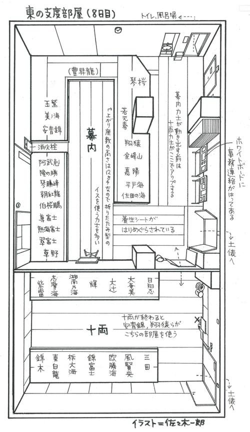 名古屋場所、東の支度部屋(8日目)イラスト