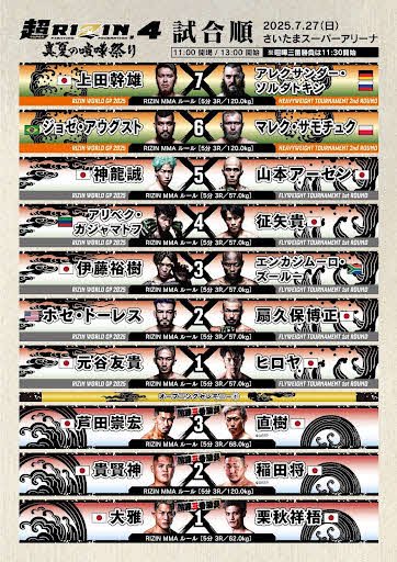 超RIZIN4試合順(前半)