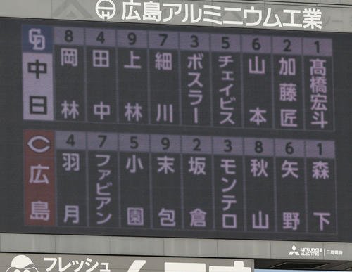 広島対中日　両軍スタメン(撮影･加藤孝規)