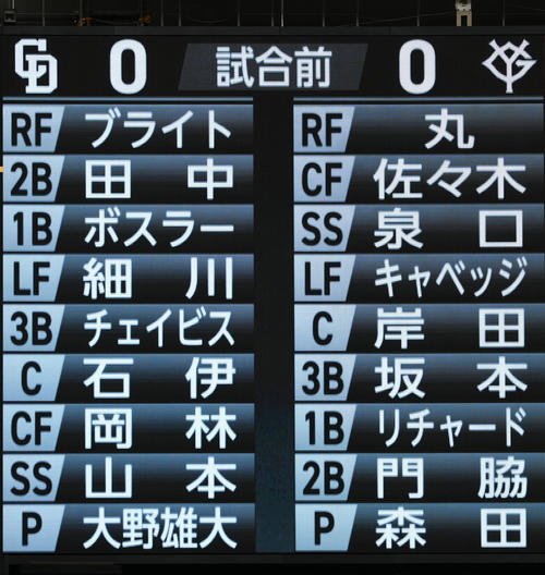 巨人－中日戦の先発メンバー(撮影･江口和貴)