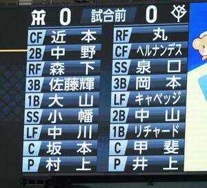 巨人対阪神　巨人岡本和真が4番の先発メンバー(撮影･浅見桂子)