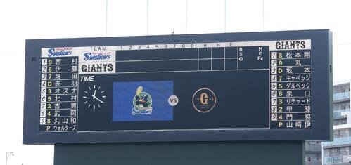 巨人対ヤクルト　両チームのスタメン(撮影･足立雅史)