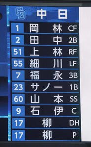中日対楽天　この試合の中日スタメンオーダー(撮影･森本幸一)