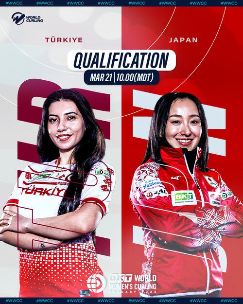 ワールド･カーリングのXから