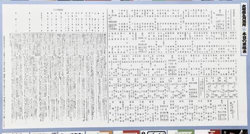 大相撲夏場所11日目の取組表＝2026年5月19日