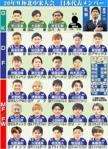 【イラスト】26年W杯北中米大会の日本代表メンバー