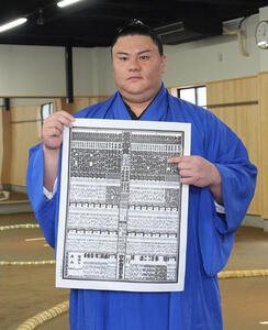 番付表を手に自身のしこ名を指さす義ノ富士(撮影･森本幸一)