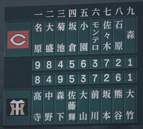 阪神対広島　両チームのスタメン(撮影･上山淳一)