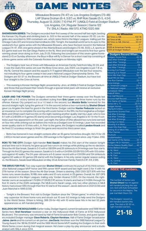 ドジャースのGAME NOTES