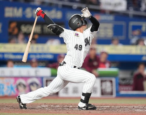ロッテ立松由宇(2025年5月撮影)