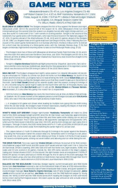 ドジャースのGAME NOTES