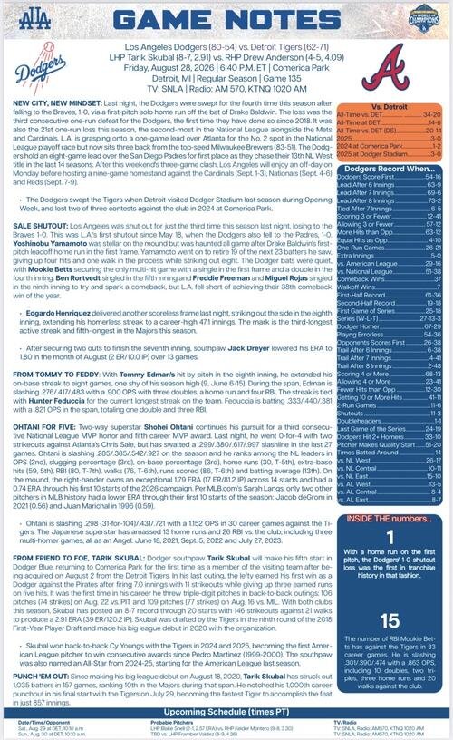 ドジャース公式のGAME NOTES