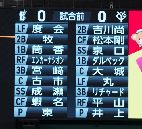 巨人対DeNA　両チームスタメン(撮影･鈴木みどり)