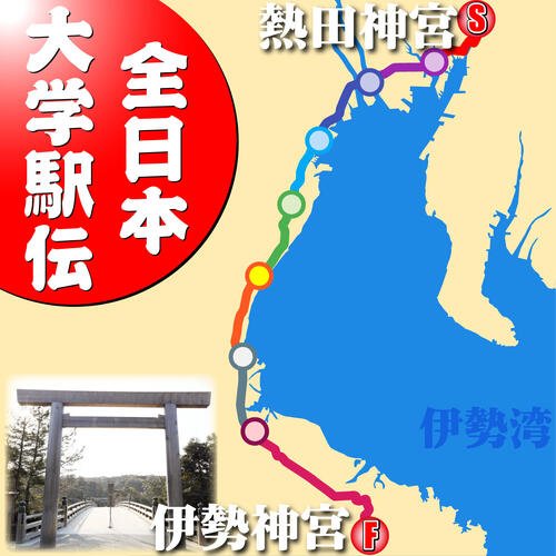【イラスト】全日本大学駅伝カット
